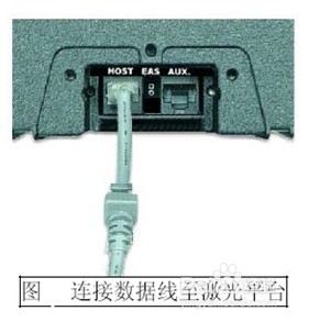 巨豪Z-6082全方位激光平台固定安装的方法：