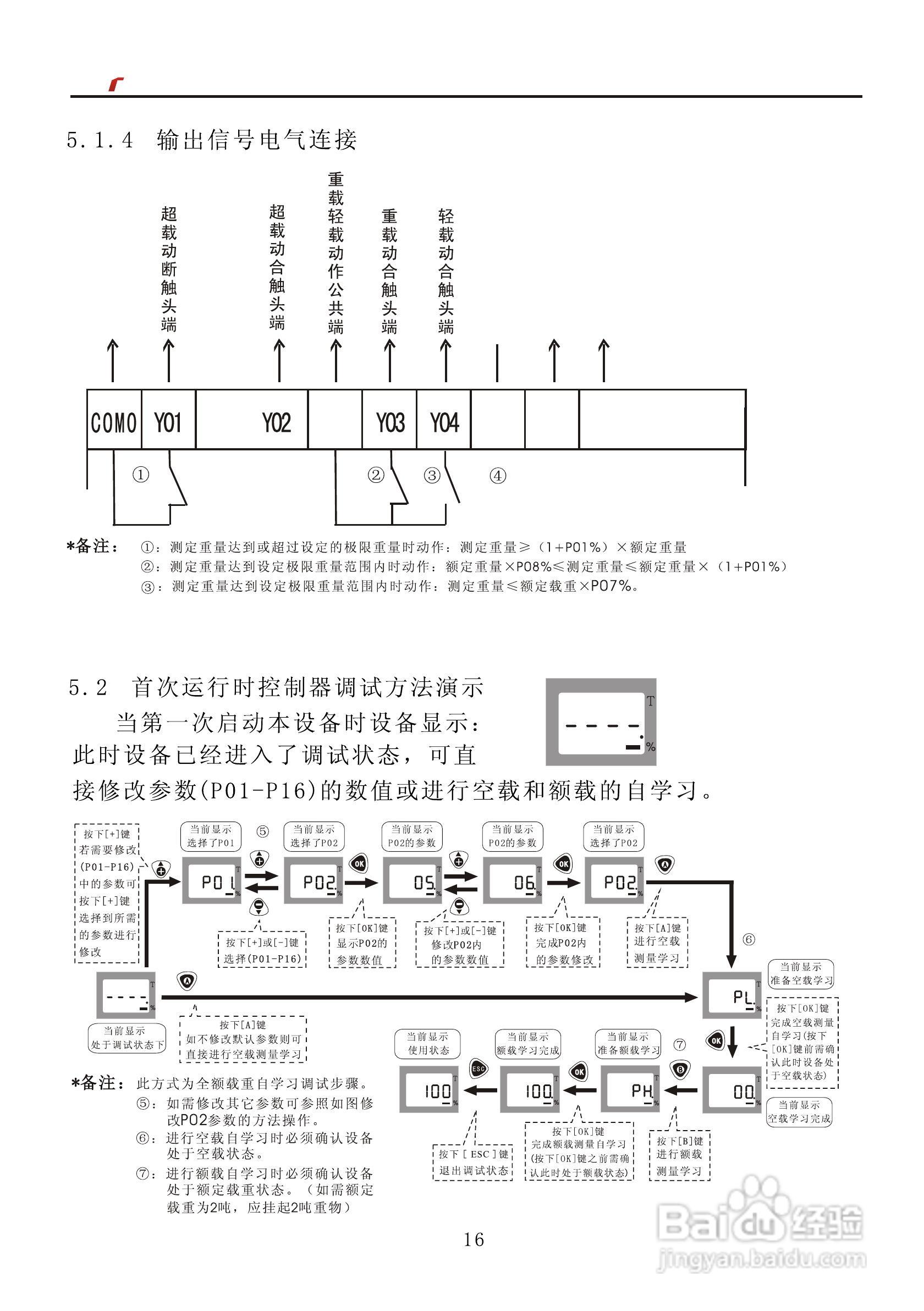 艾特电子OMS-620电梯载荷测量装置使用手册:[2]
