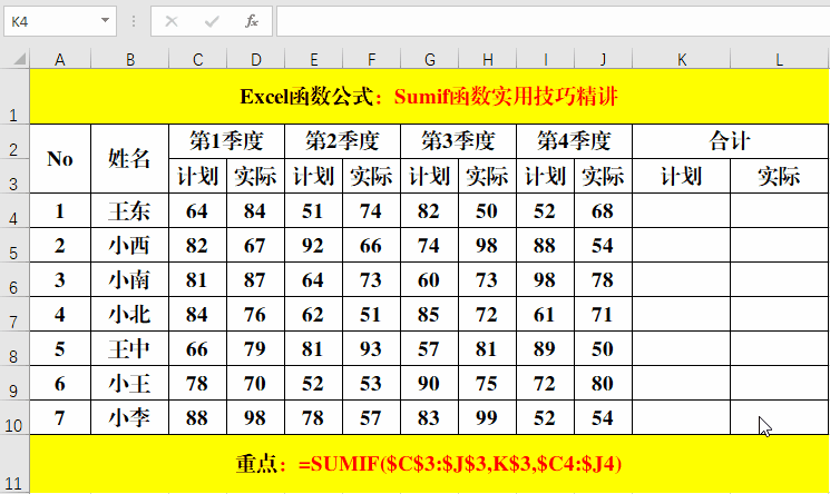excel函数Sumif怎么用
