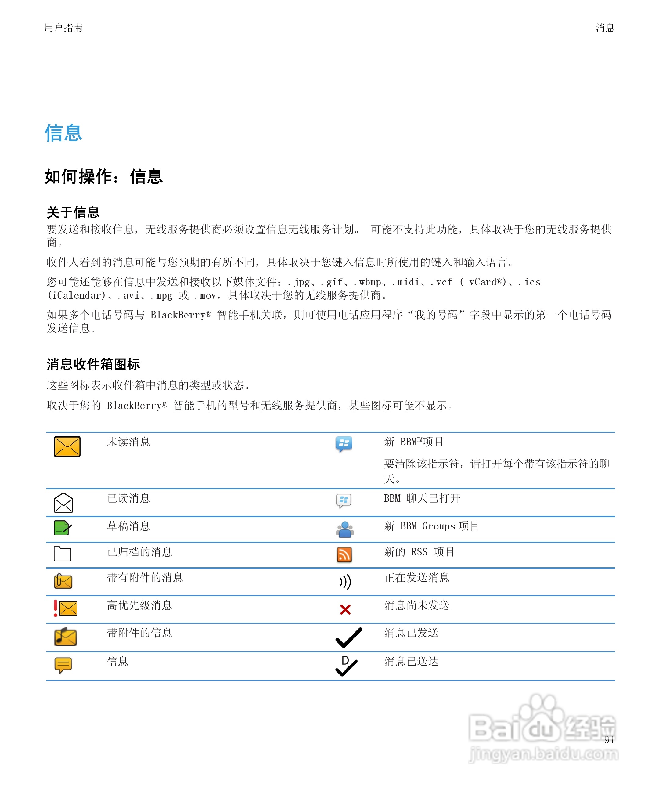 黑莓Curve 9350手机使用说明书:[10]