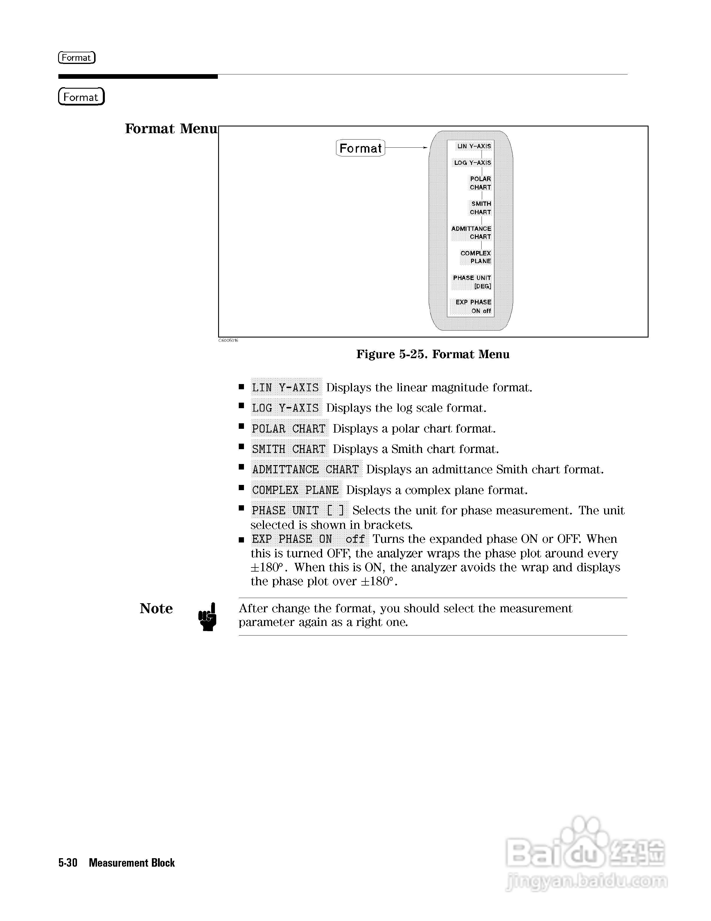 HP4291B分析仪说明书:[10]