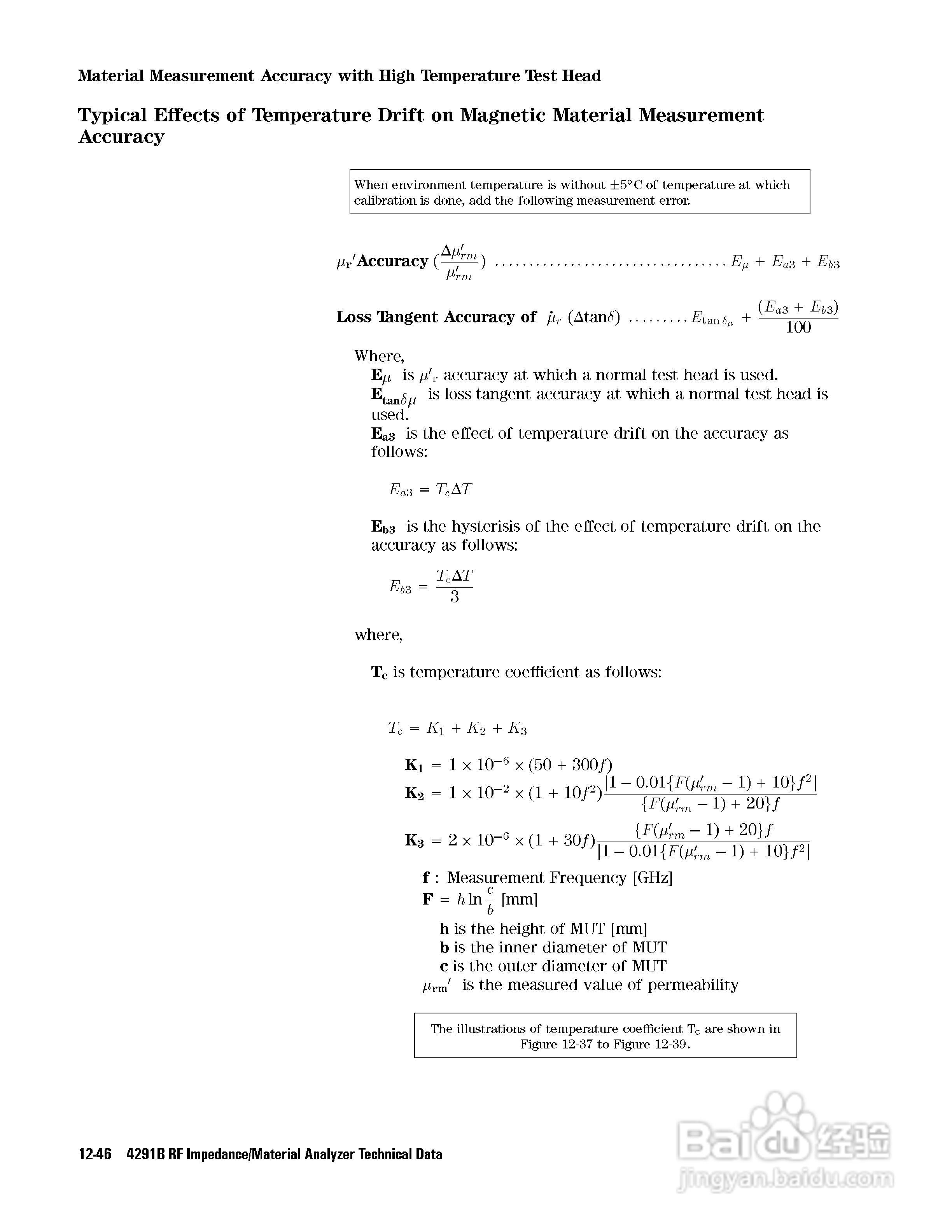 HP4291B分析仪说明书:[32]