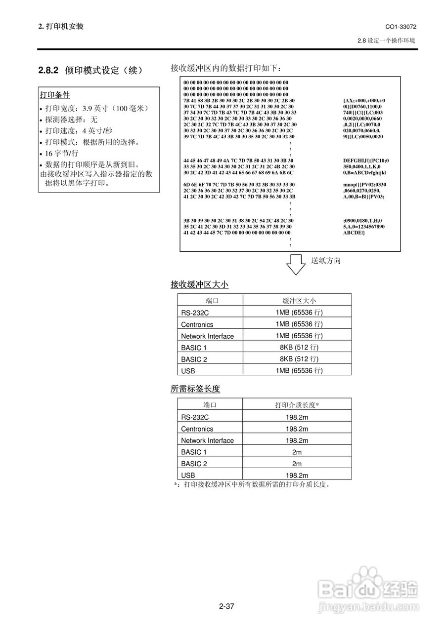 东芝 B-SX8T打印机说明书:[5]
