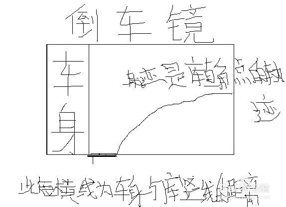 驾照科2普桑倒库“倒车镜”第一视角详解