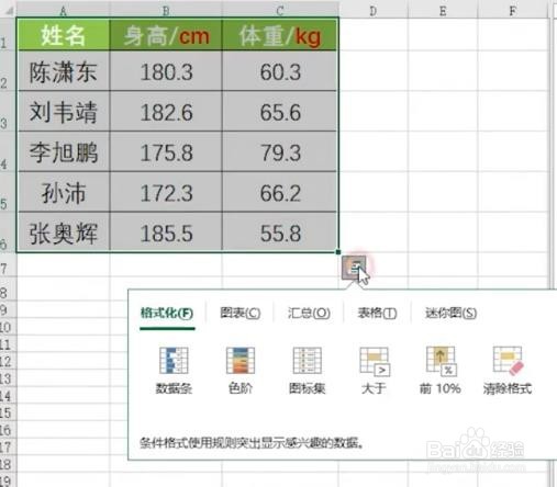 Excel如何快速生成图表