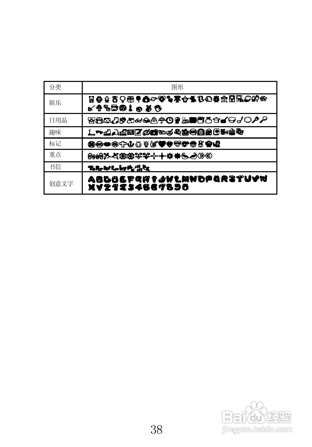 兄弟PT-1100CH标签打印机使用说明书:[4]