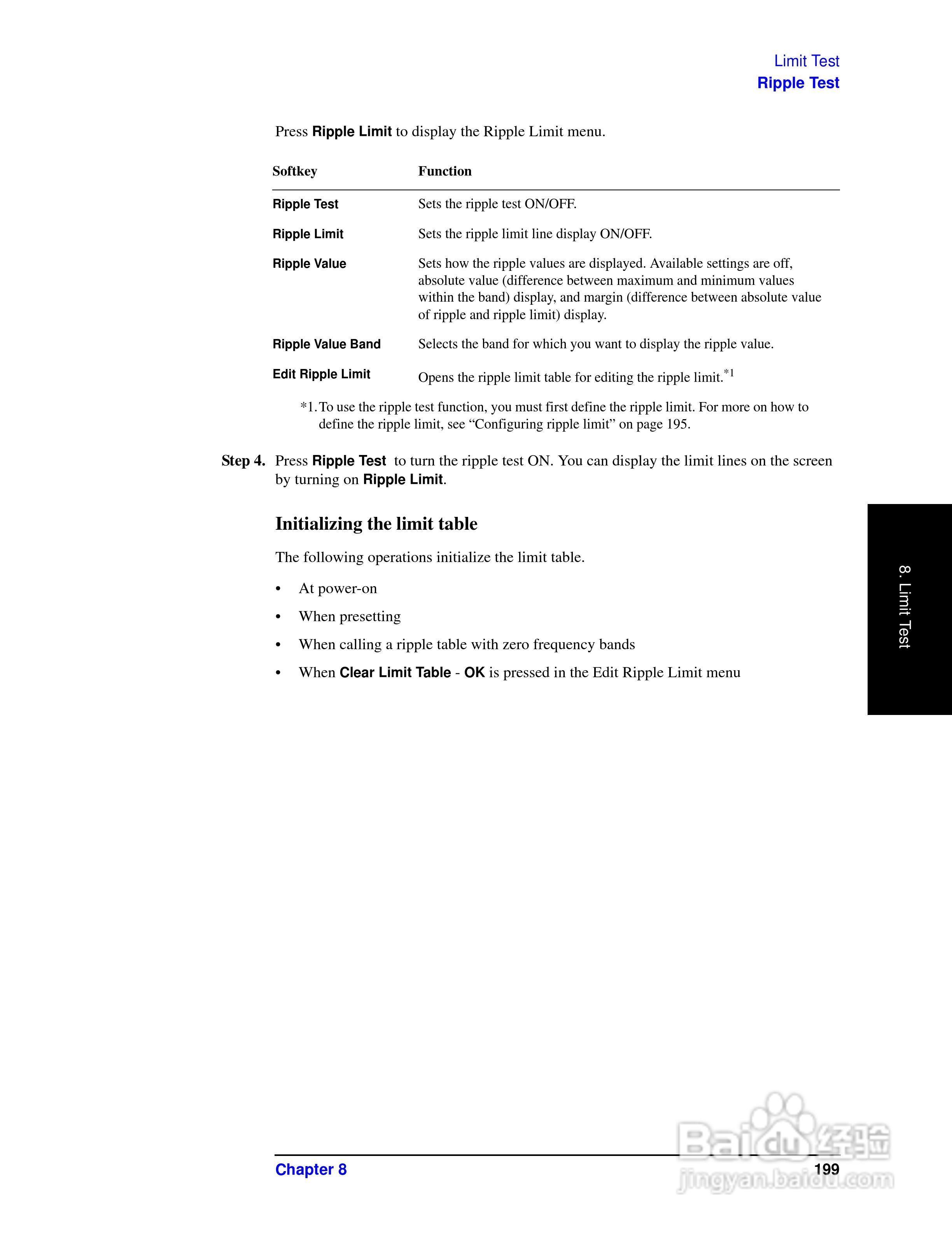 E5061A网路分析仪操作手册:[21]
