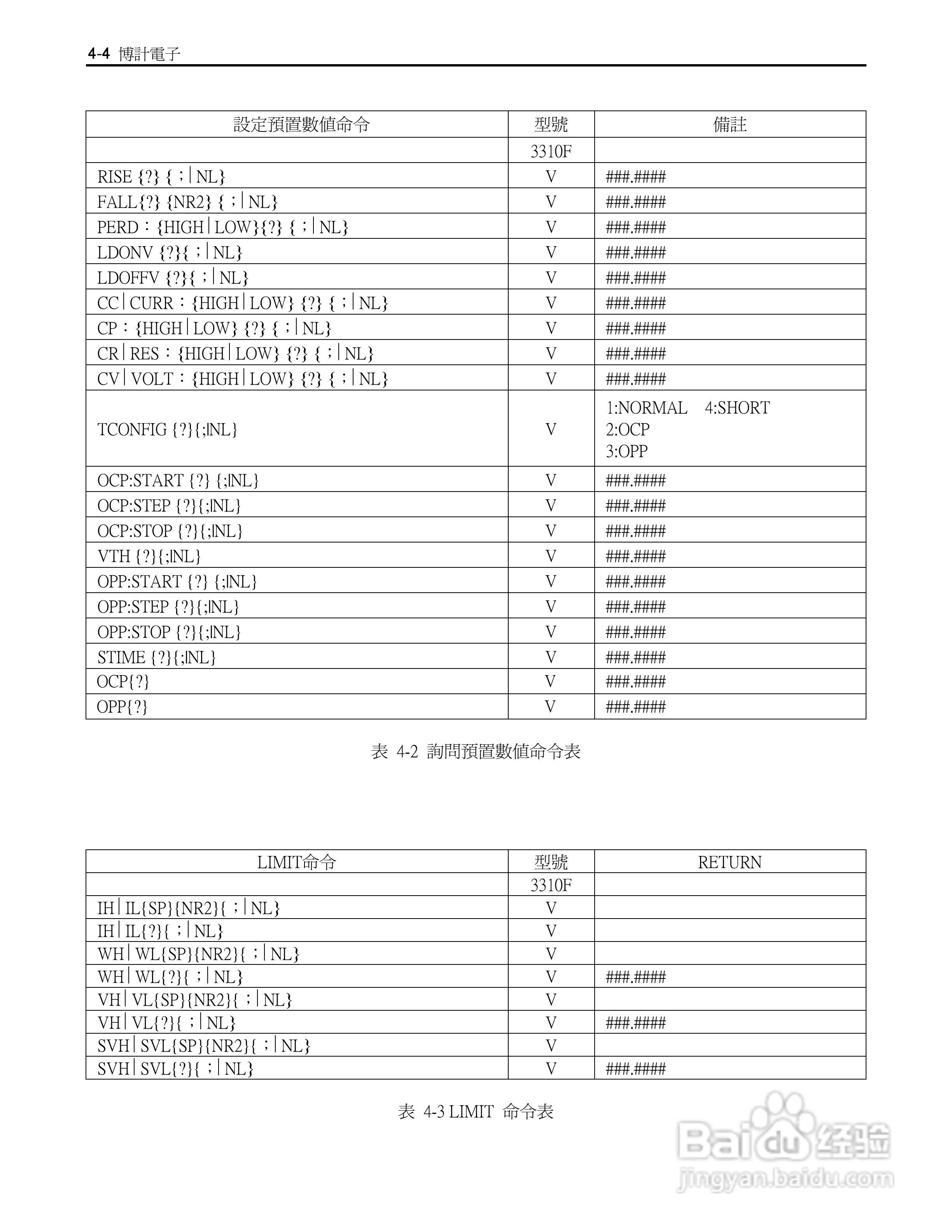 博计3302F单模组电子负载机框使用手册:[3]