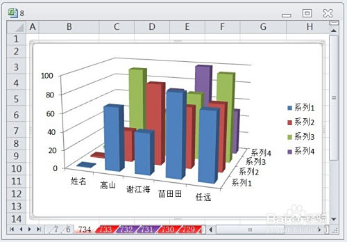 excel如何让图表显示三维柱形图的效果