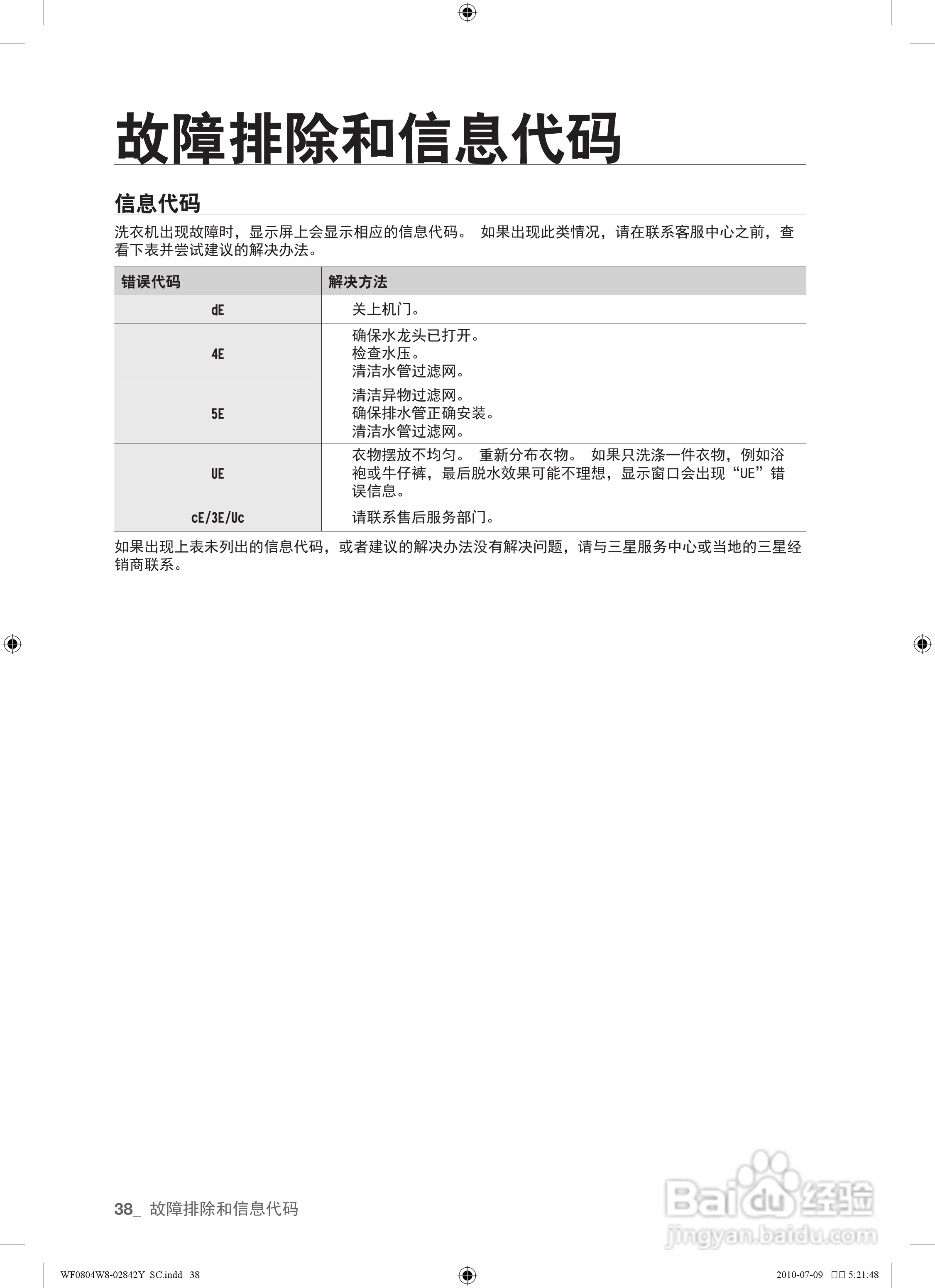三星 WF0804W8W洗衣机使用说明书:[4]