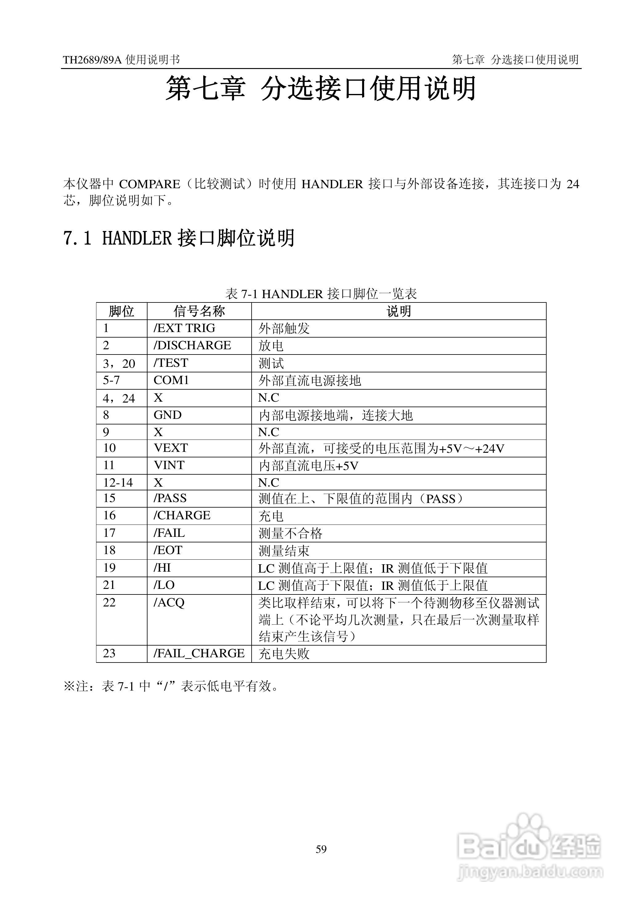 常州同惠TH2689电解电容漏电流测试仪说明书:[7]