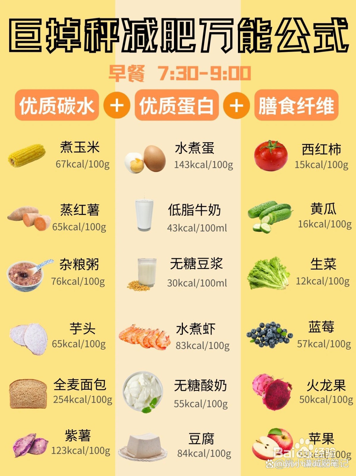 如何健康减肥