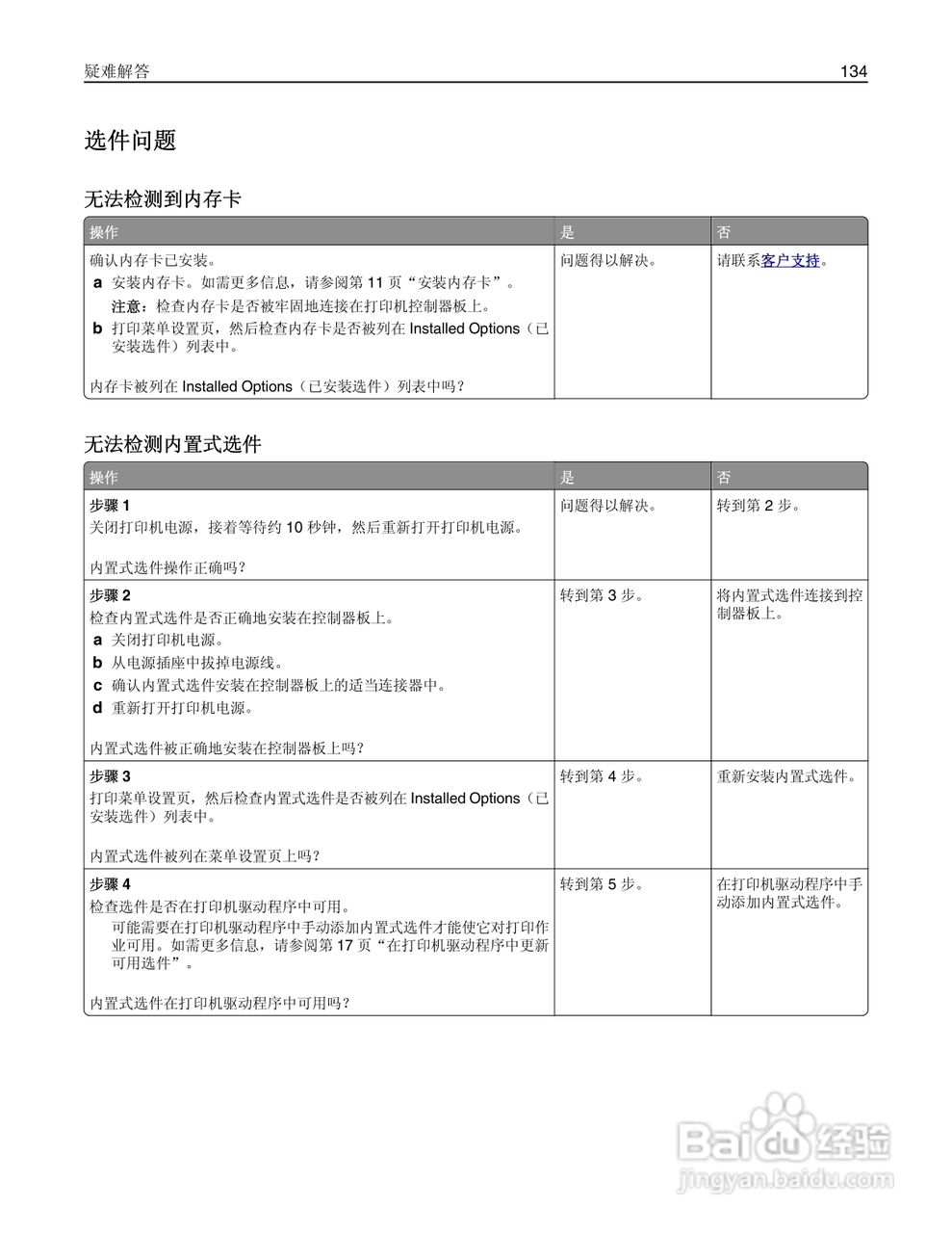 利盟CS310dn彩色打印机说明书:[14]