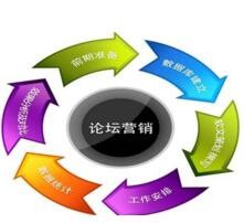 免费推广怎么做？