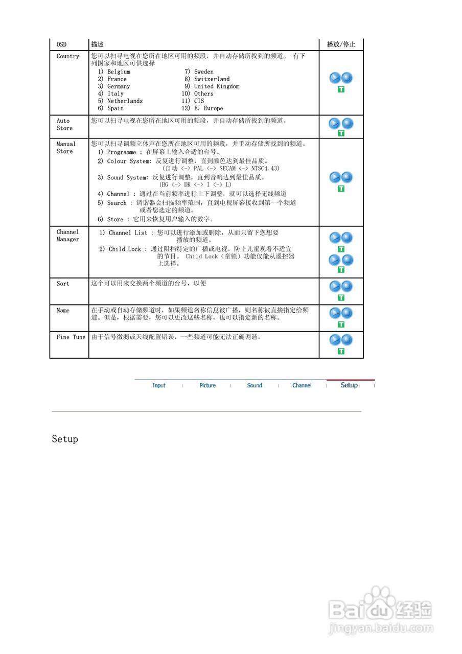 三星941MG液晶显示器使用说明书:[4]