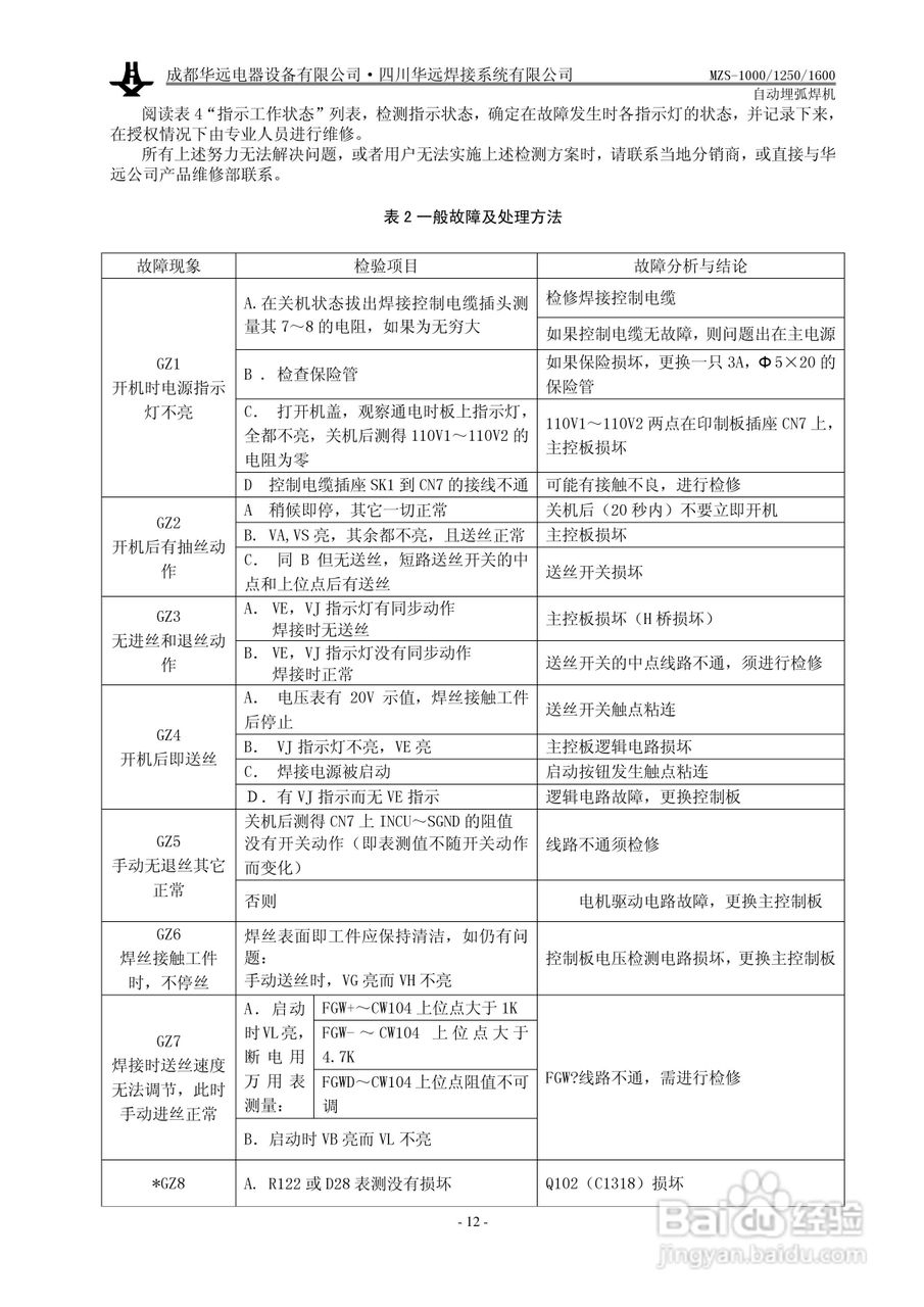 华远MZS-1250自动埋弧焊机使用说明书:[2]