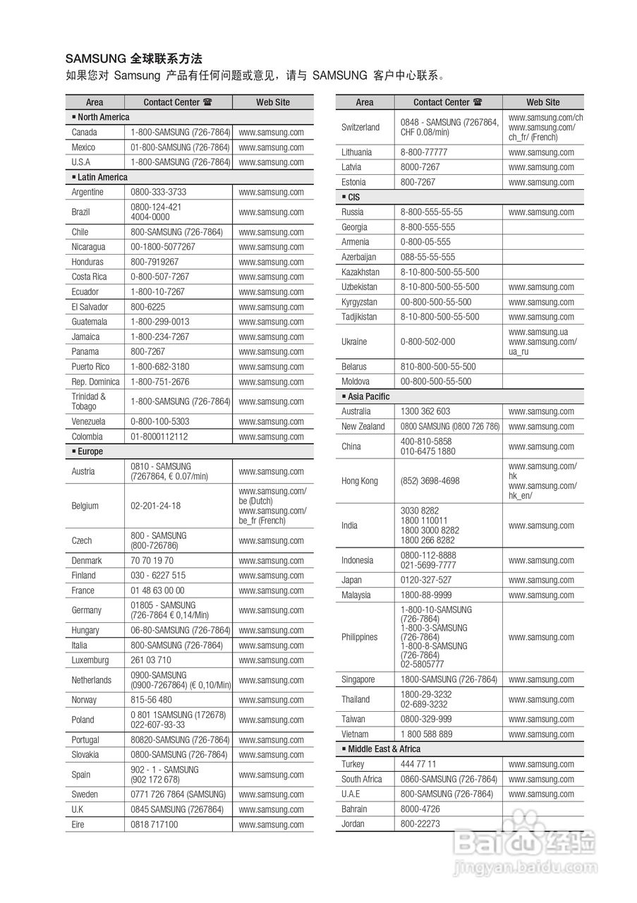 三星BD-C5500高清播放机使用说明书:[14]