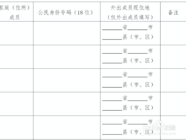 2020年人口普查表怎么填