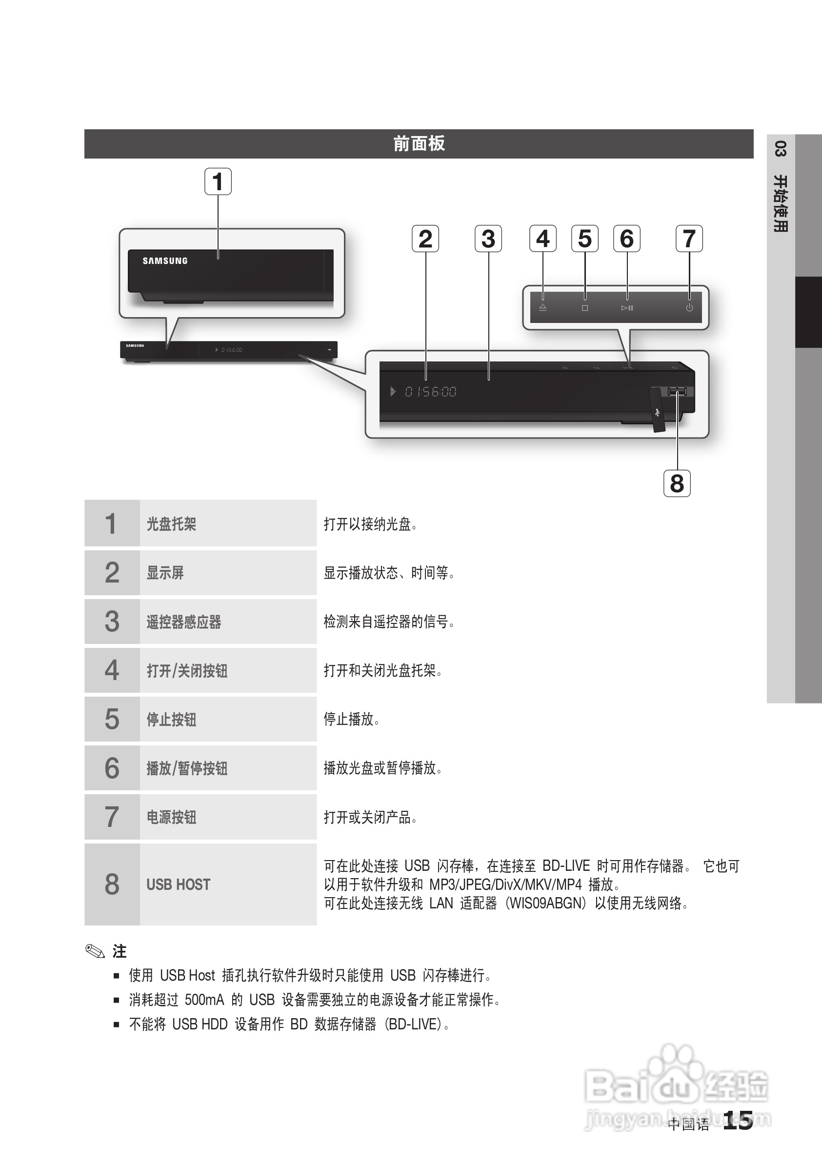 三星BD-C6900高清光碟播放机使用说明书:[9]