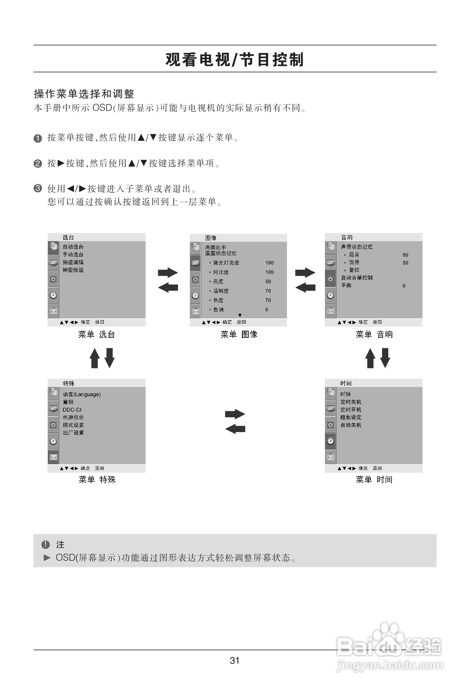 LG M227WAP液晶显示器使用说明书:[4]