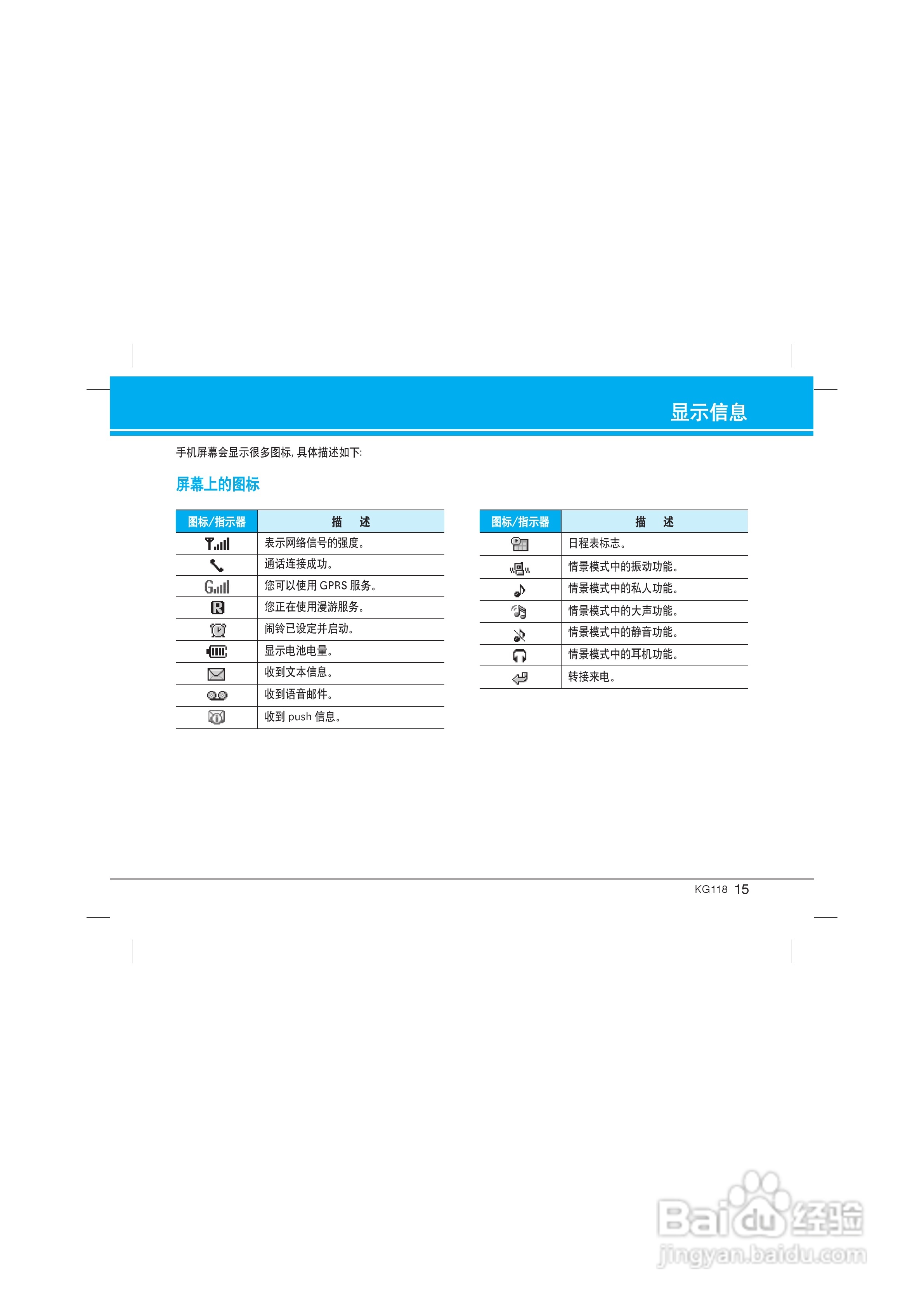 LG KG118手机使用说明书:[2]