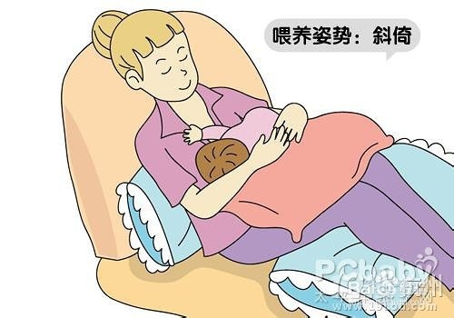 新手妈妈母乳喂养常见问题