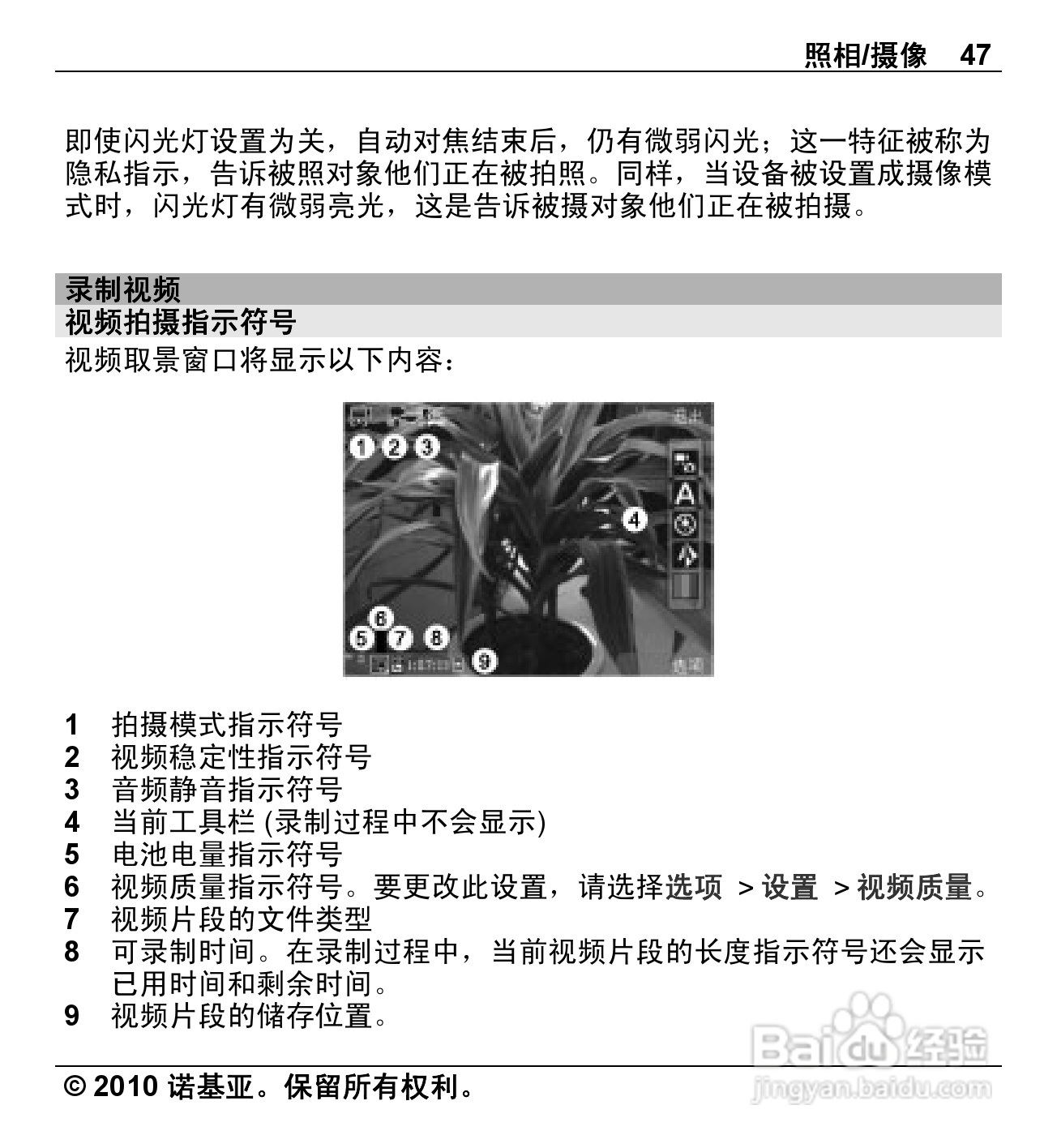 诺基亚Nokia X5-00手机使用说明书:[5]