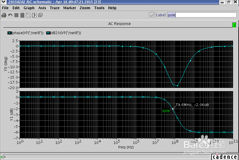 Spectre仿真中如何添加标签label（二）