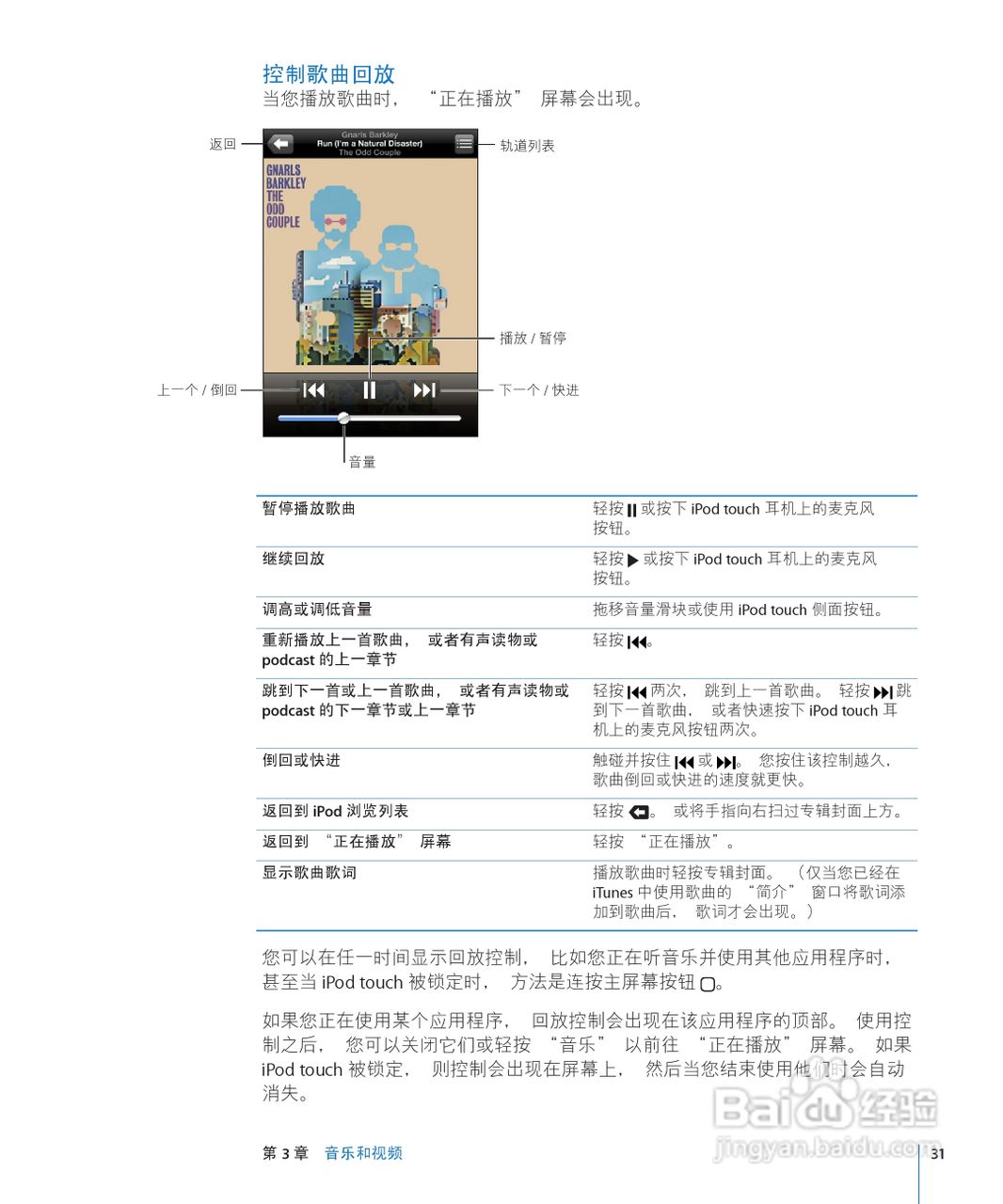 Apple苹果iPod touch 2.2(简体中文)手机说明书:[4]