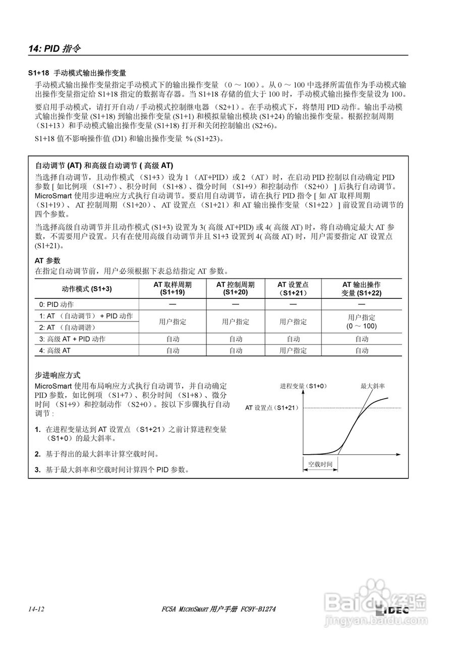 FC5A型可编程控制器_显示器使用说明书:[19]