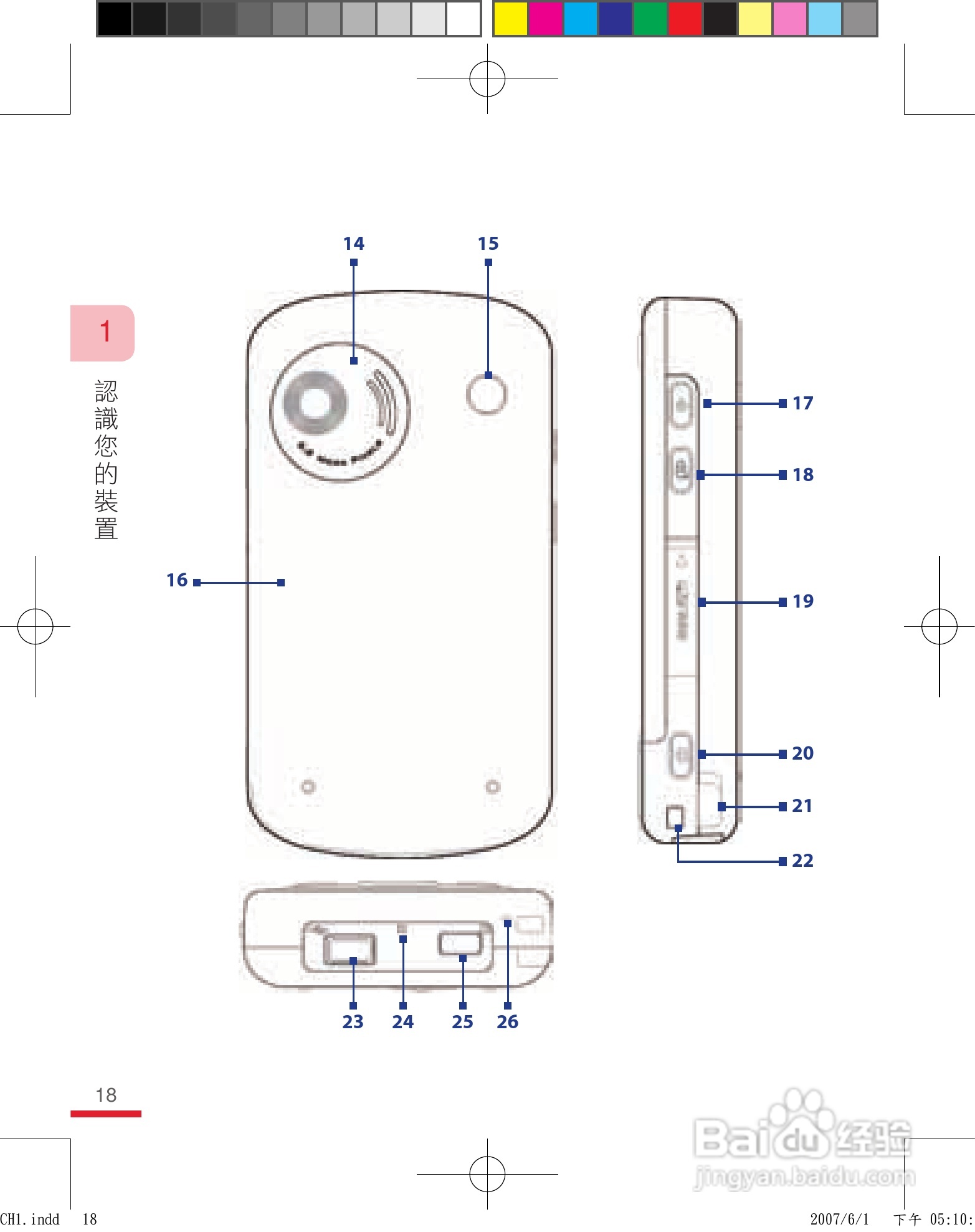 HTC手机P3600i型使用说明书:[2]