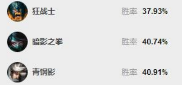 LOL上单蛇女,不一样的玩法不一样的套路!