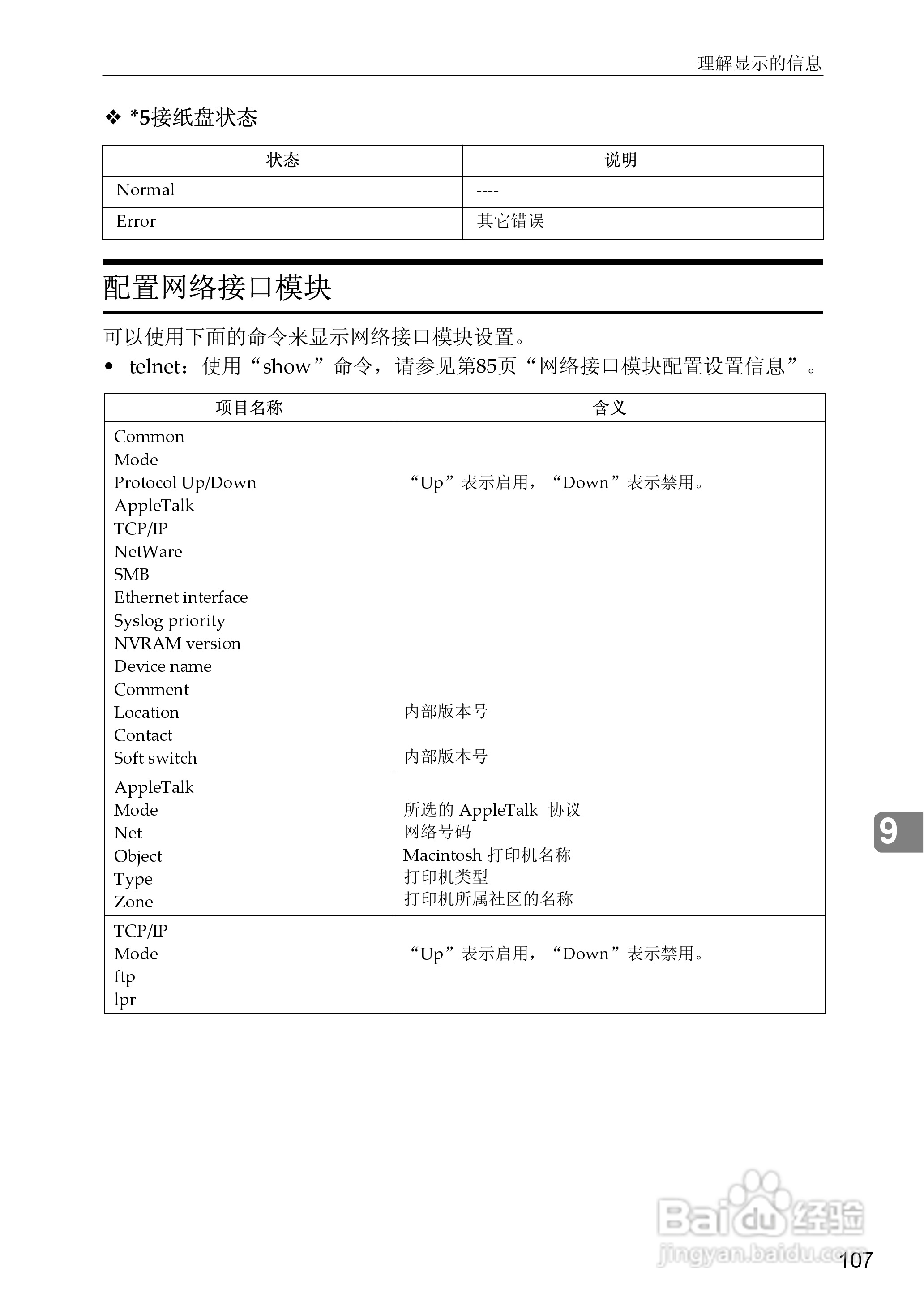 基士得耶CP6346C一体机使用说明书:[43]