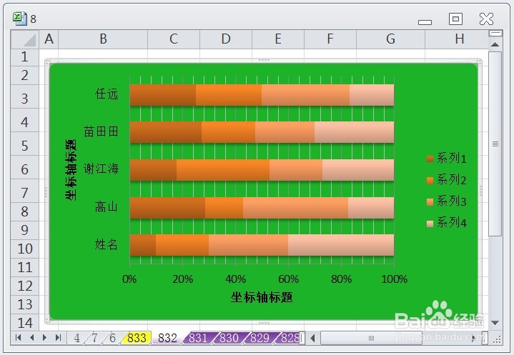 EXCEL百分比堆积条形图的图表布局显示布局7效果