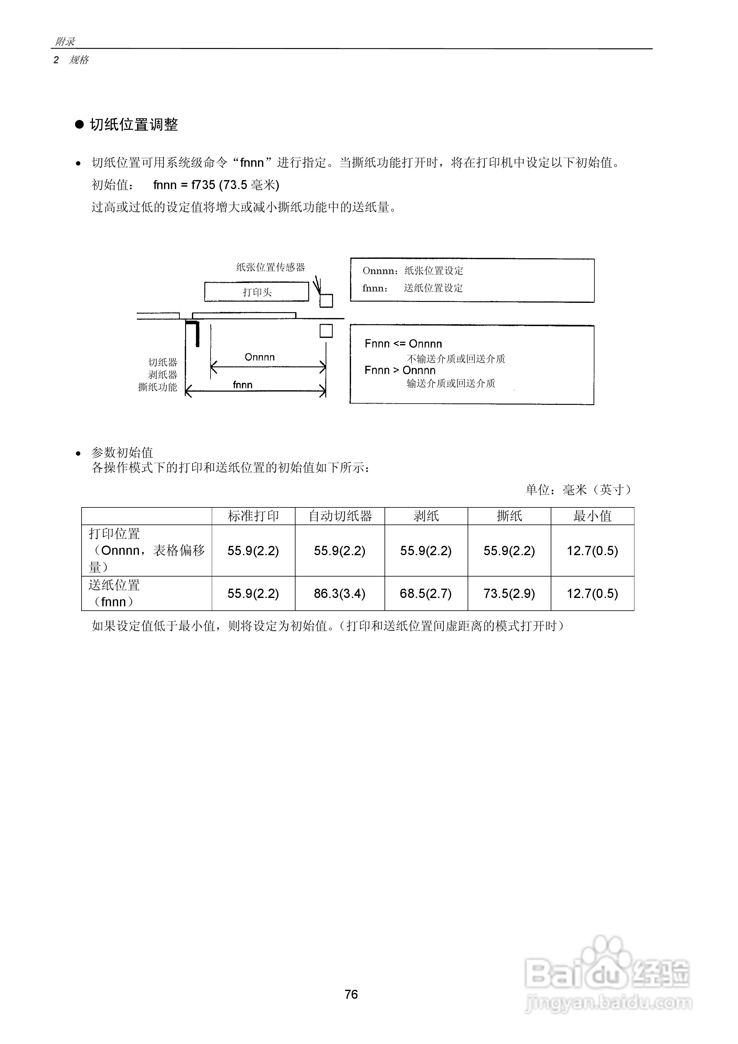 CITIZEN CLP-7201e热转印式条形码打印机用户手册:[8]