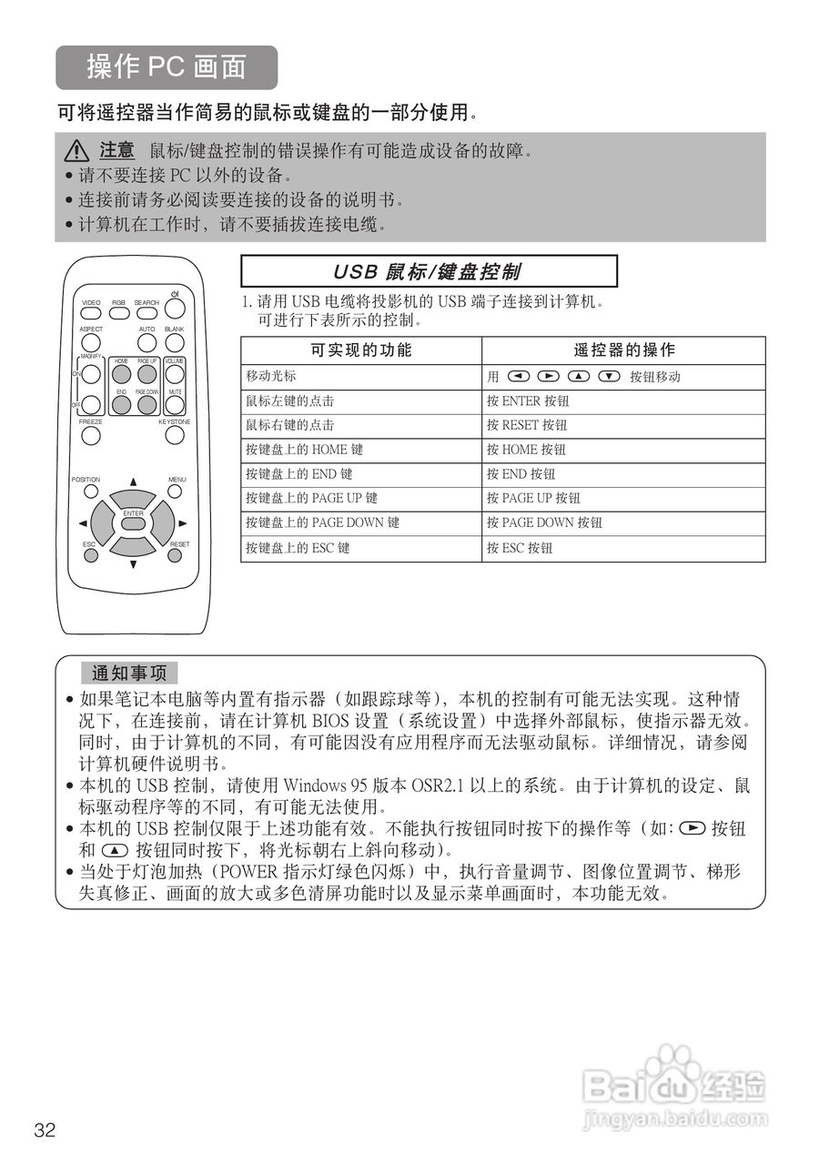 日立CP-S235W投影机使用说明书:[4]