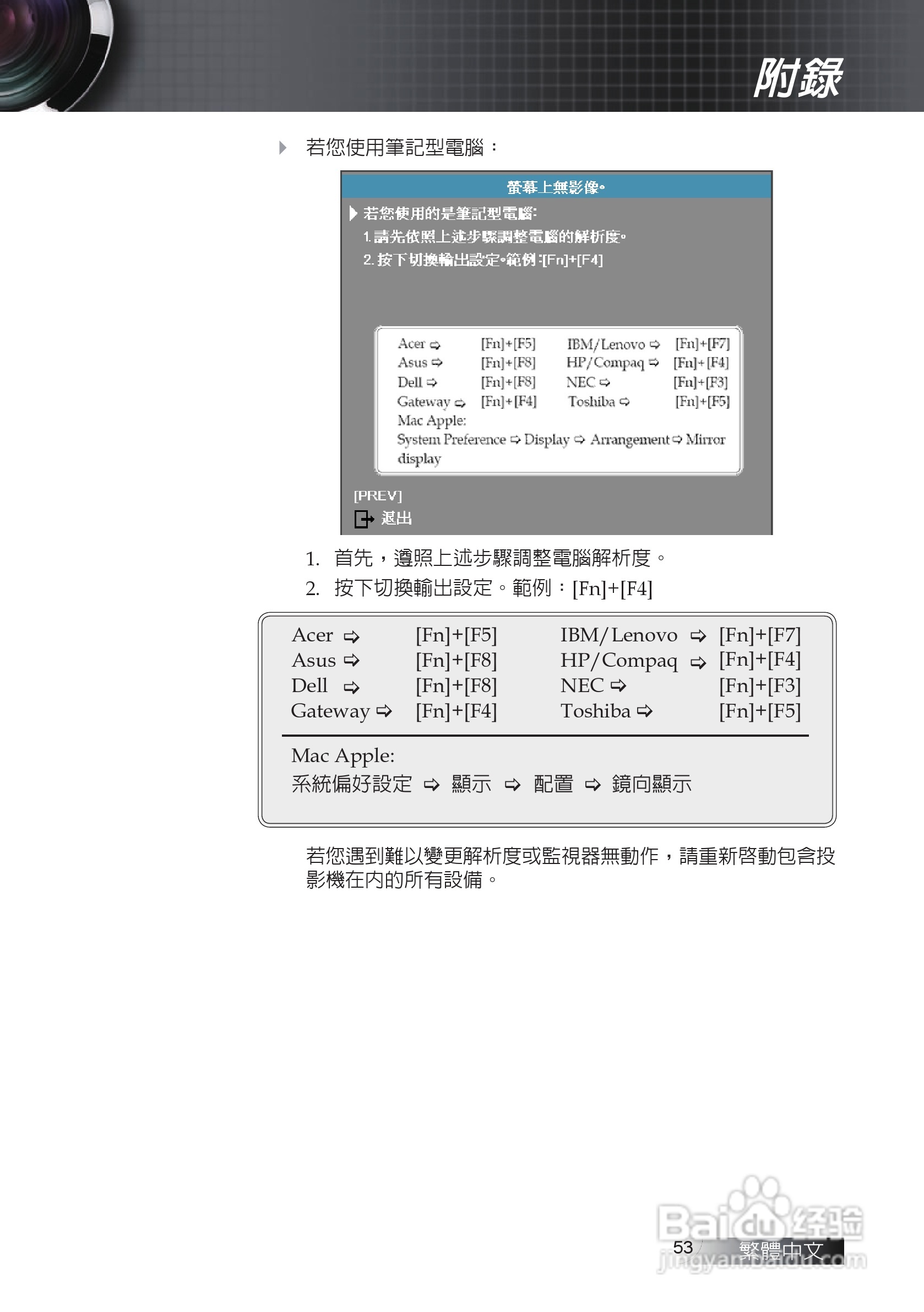 奥图码EX611投影机使用说明书:[6]