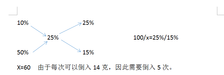 公务员行测真题数量关系题（2）