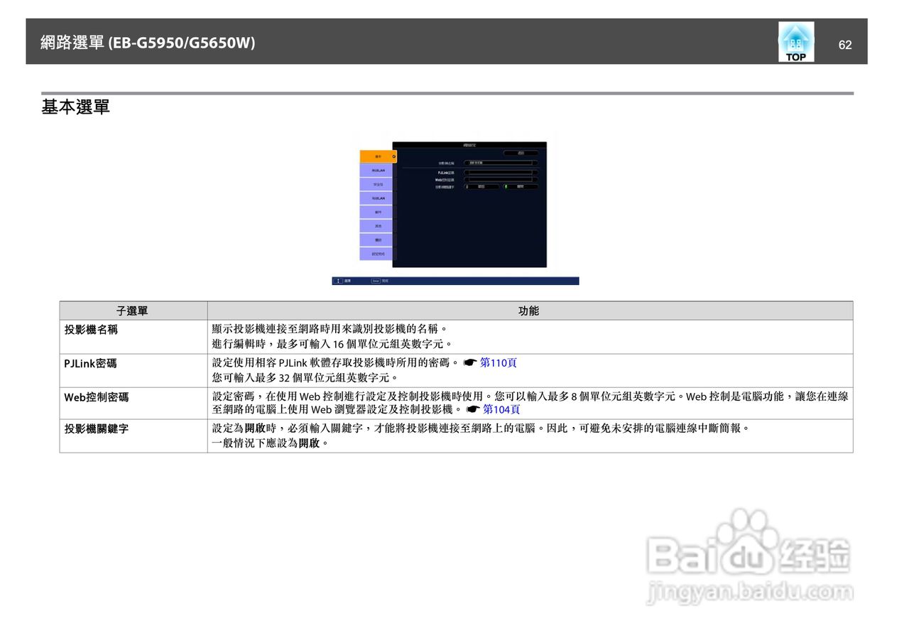 爱普生EB-G5650W投影机使用说明书:[7]