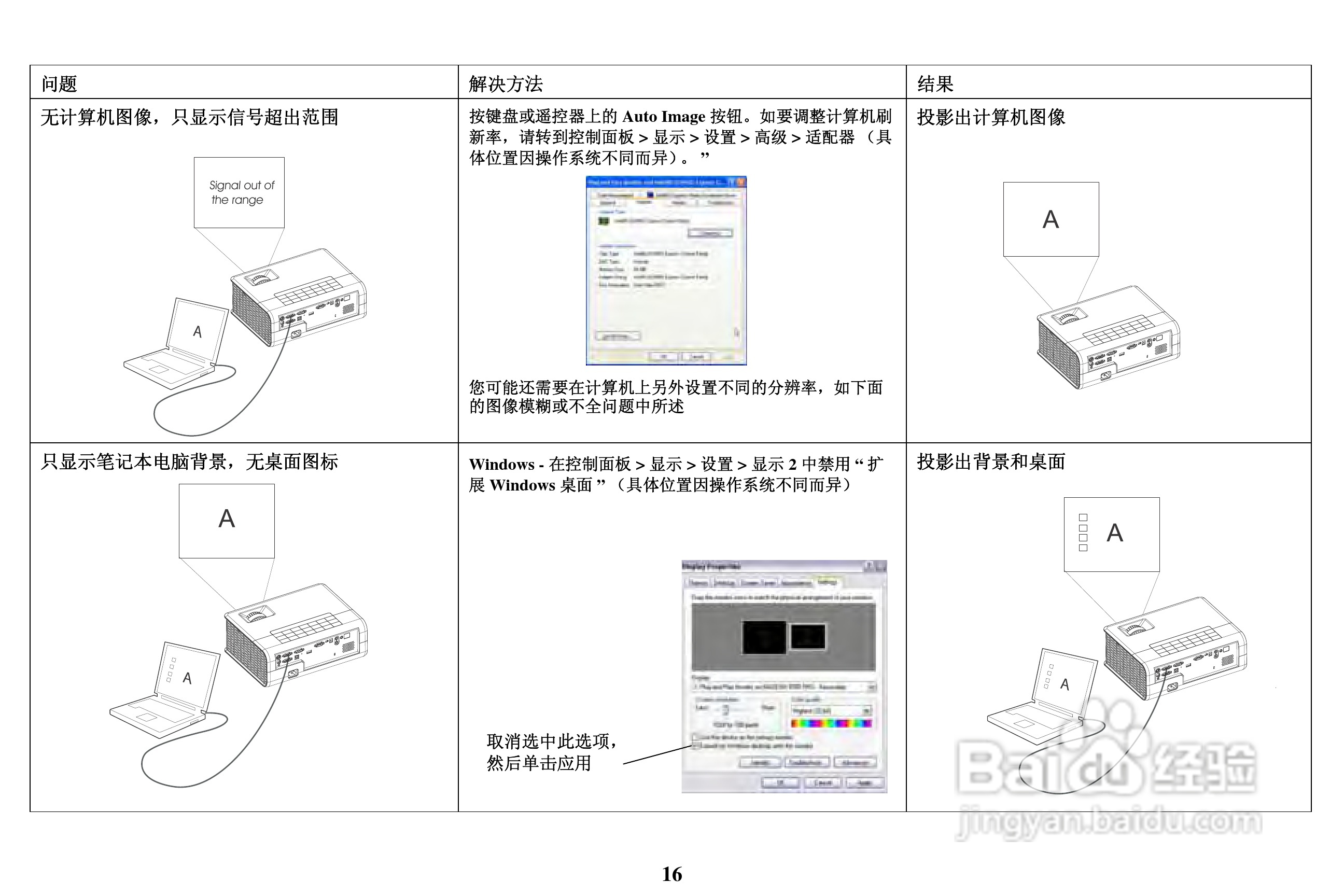 富可视InFocus IN2112投影机使用说明书:[2]