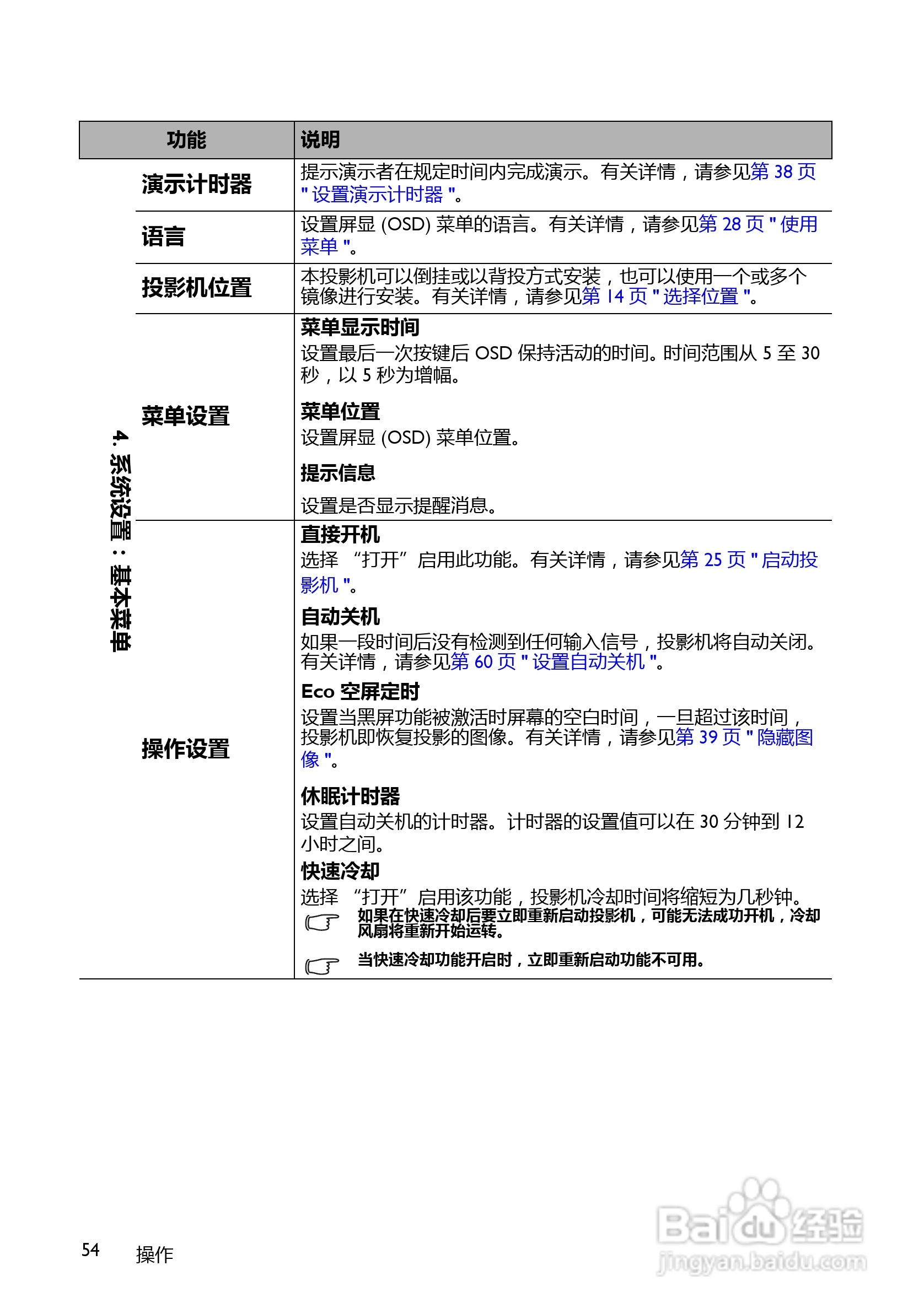 明基MP780ST+投影机使用说明书:[6]