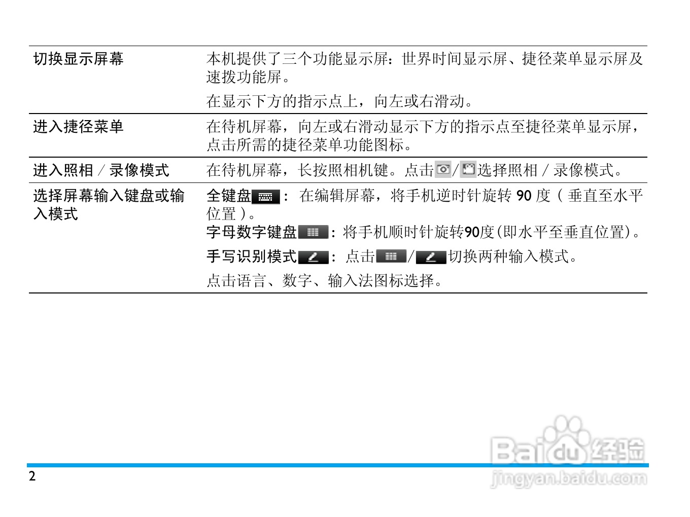 飞利浦X809手机使用说明书:[1]