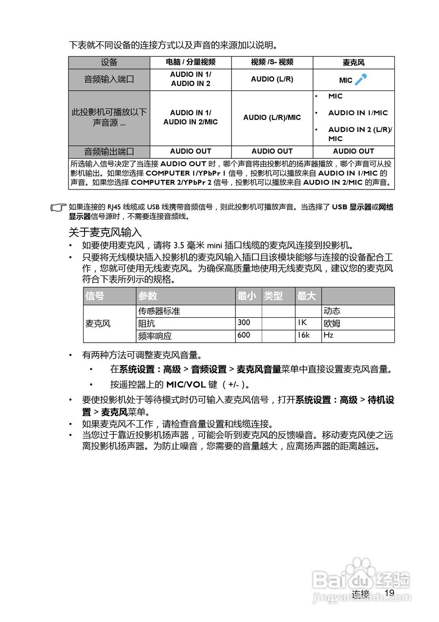 明基LX60ST投影机使用说明书:[2]