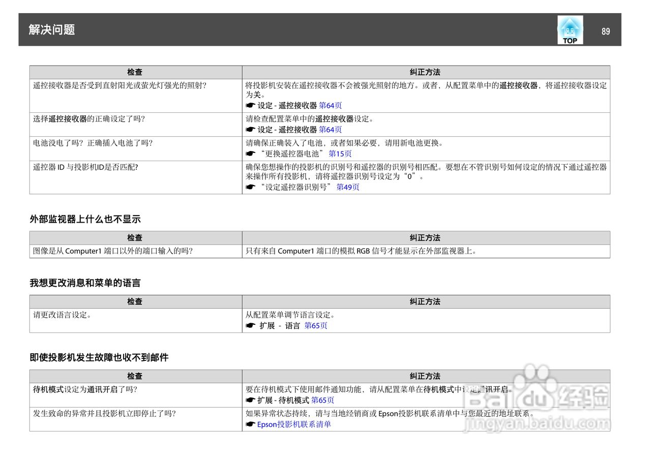 爱普生EB-C1030WN投影机使用说明书:[9]