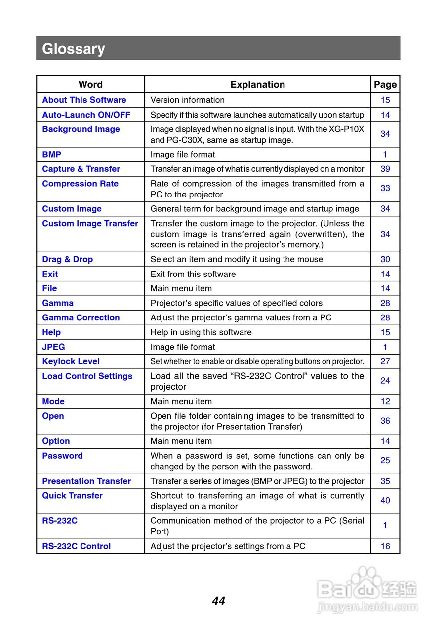 夏普XG-P10XE投影机使用说明书:[5]