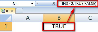 Excel IF函数怎么用