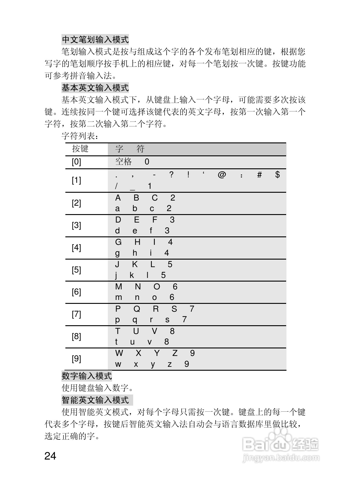 联想V700手机使用说明书:[3]