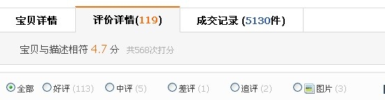 教你在淘宝网寻找服务好、质量好、售后好的店铺