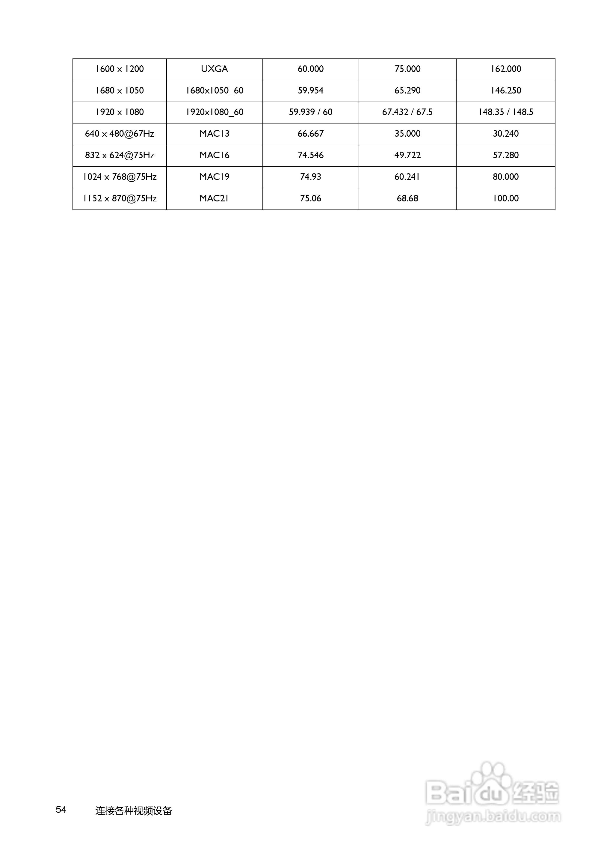 明基W7000投影机使用说明书:[6]