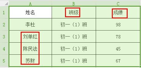 如何使用Excel实现字体繁体与简体的转化